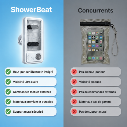 Showra ShowerBeat